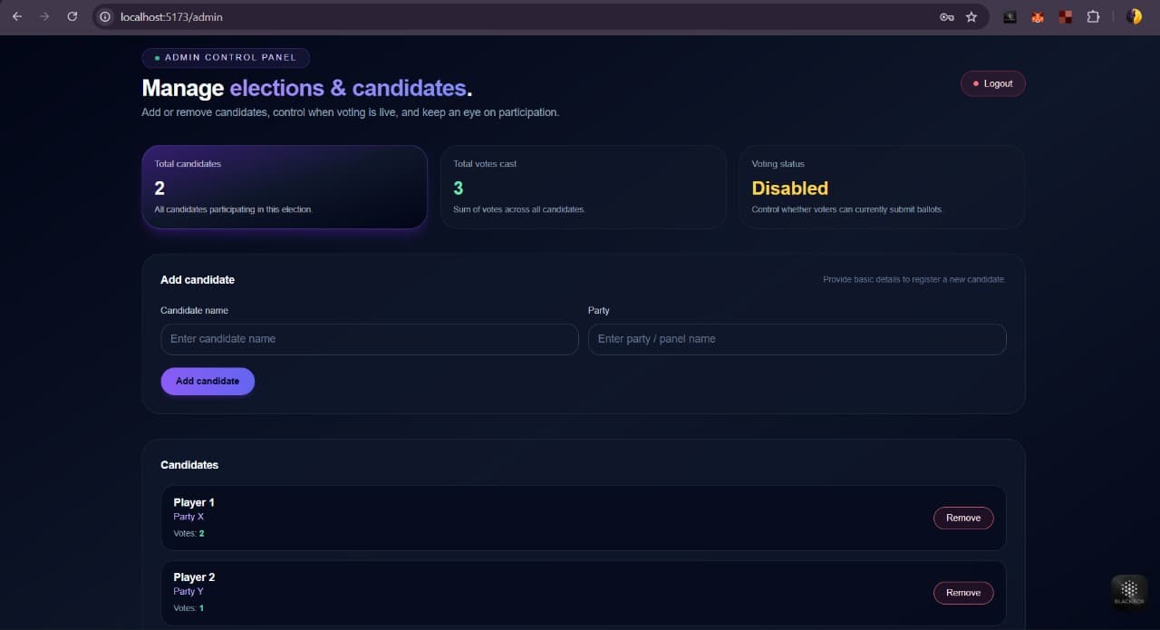 Voting System